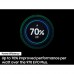 Samsung 1TB 990 EVO PCIe 4.0 x4 / 5.0 x2 M.2　SSD