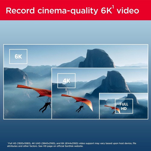 SANDISK EXTREME PRO SDXC 256GB V60 UHSII Memory Card